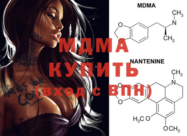 бошки Абаза